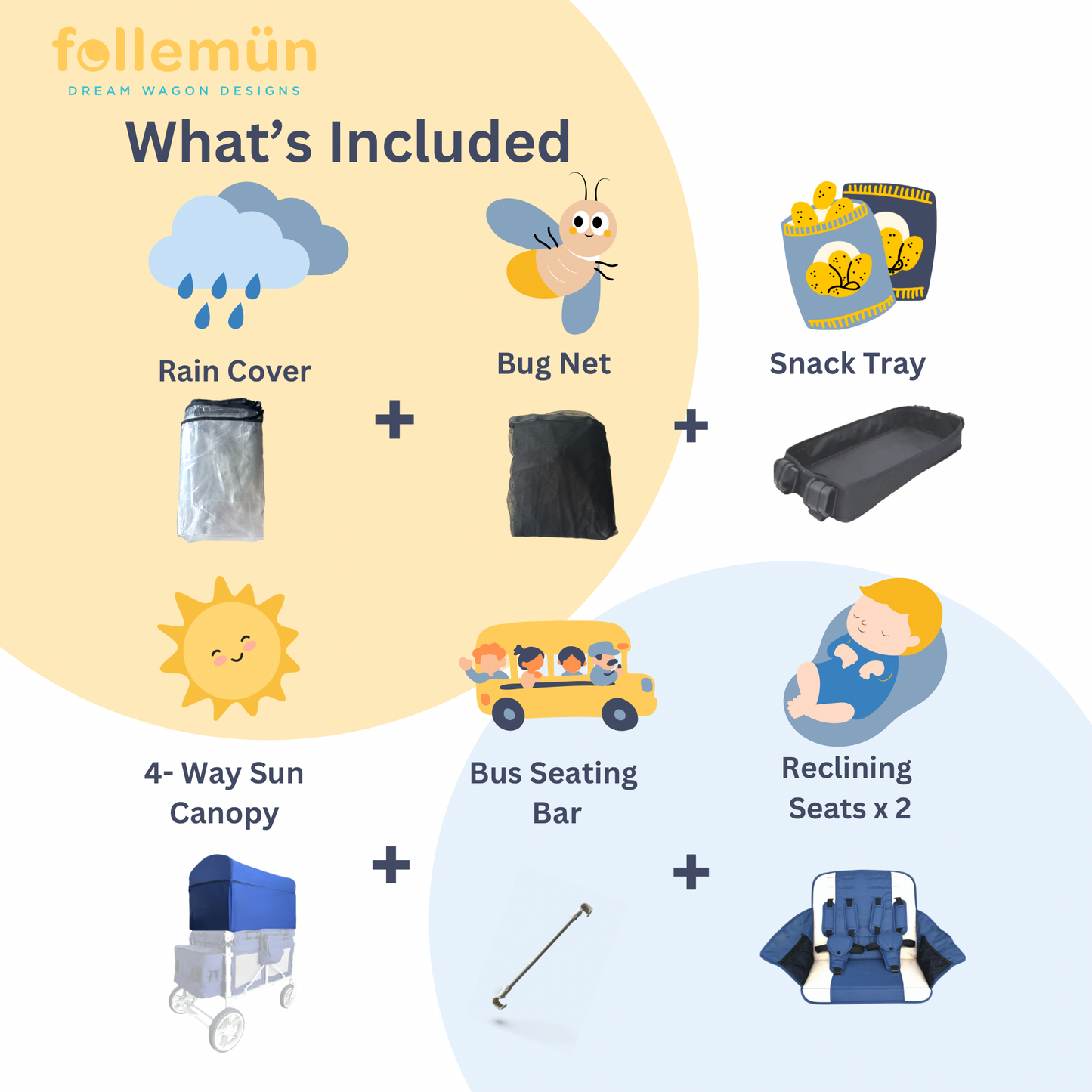 Celeste L4 Deluxe Bundle